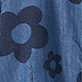 Blue fabric with two dark blue flower shapes